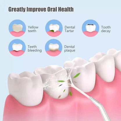 Irrigador Oral Inalámbrico Portátil 220ML para Limpieza de Dientes