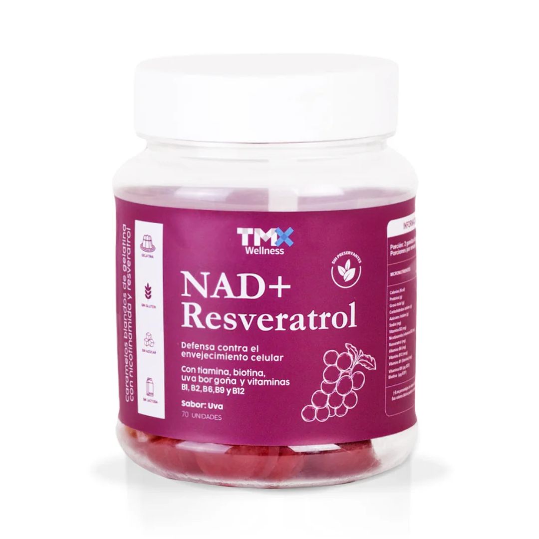 NAD+ Resveratrol